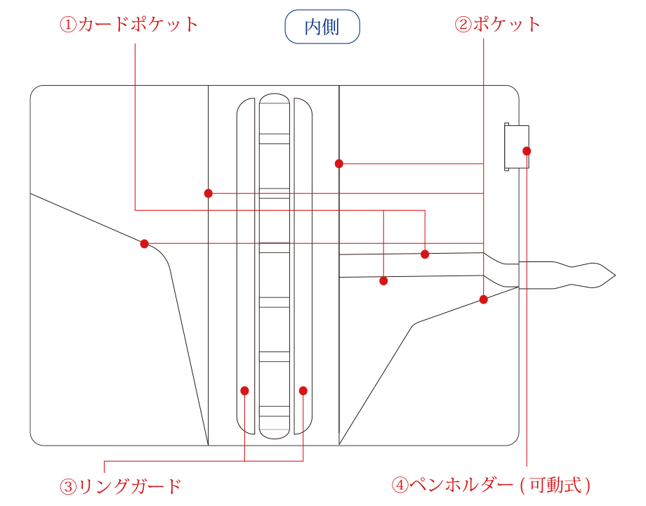 キャバリエ MINI6 19mm belt[1270] システム手帳商品一覧 ASHFORD