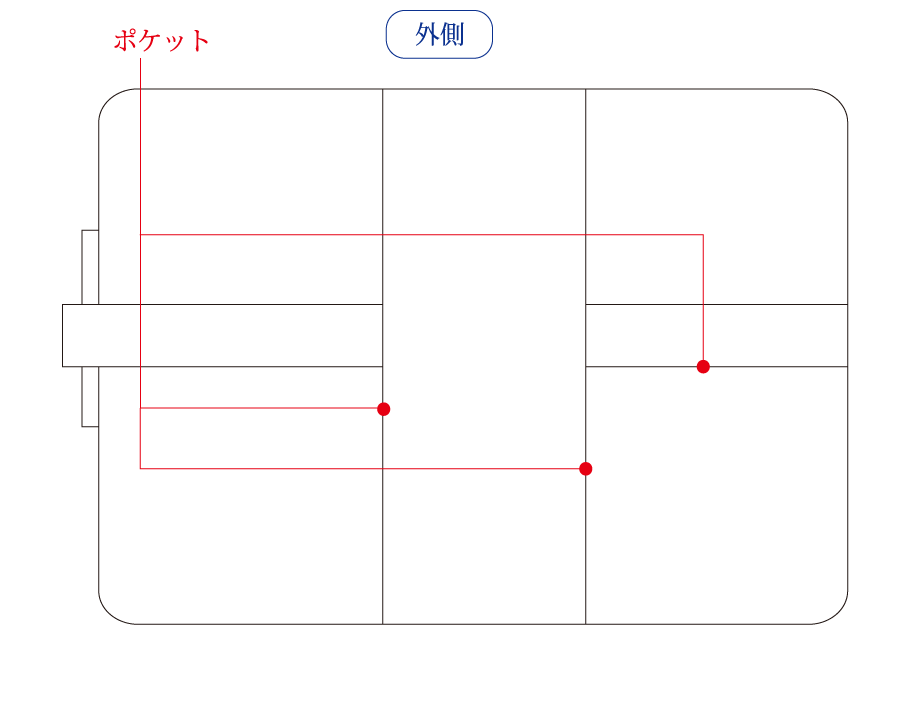 ヨーク A5 19mm ［3103］ システム手帳商品一覧 ASHFORD
