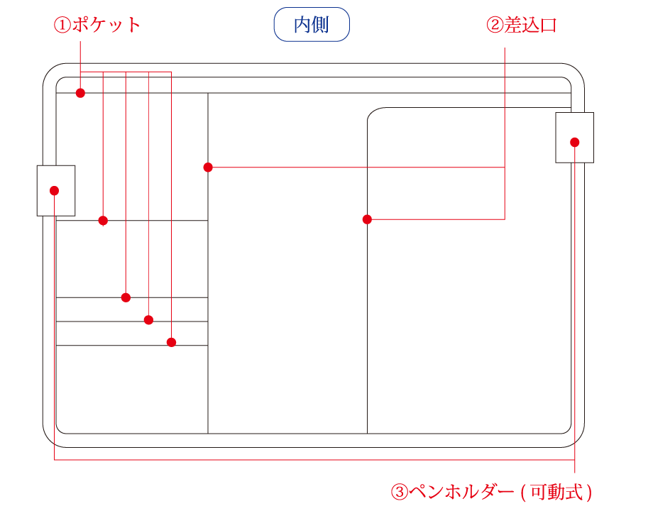 アシュフォード　ディープ ダイアリーカバー　A5